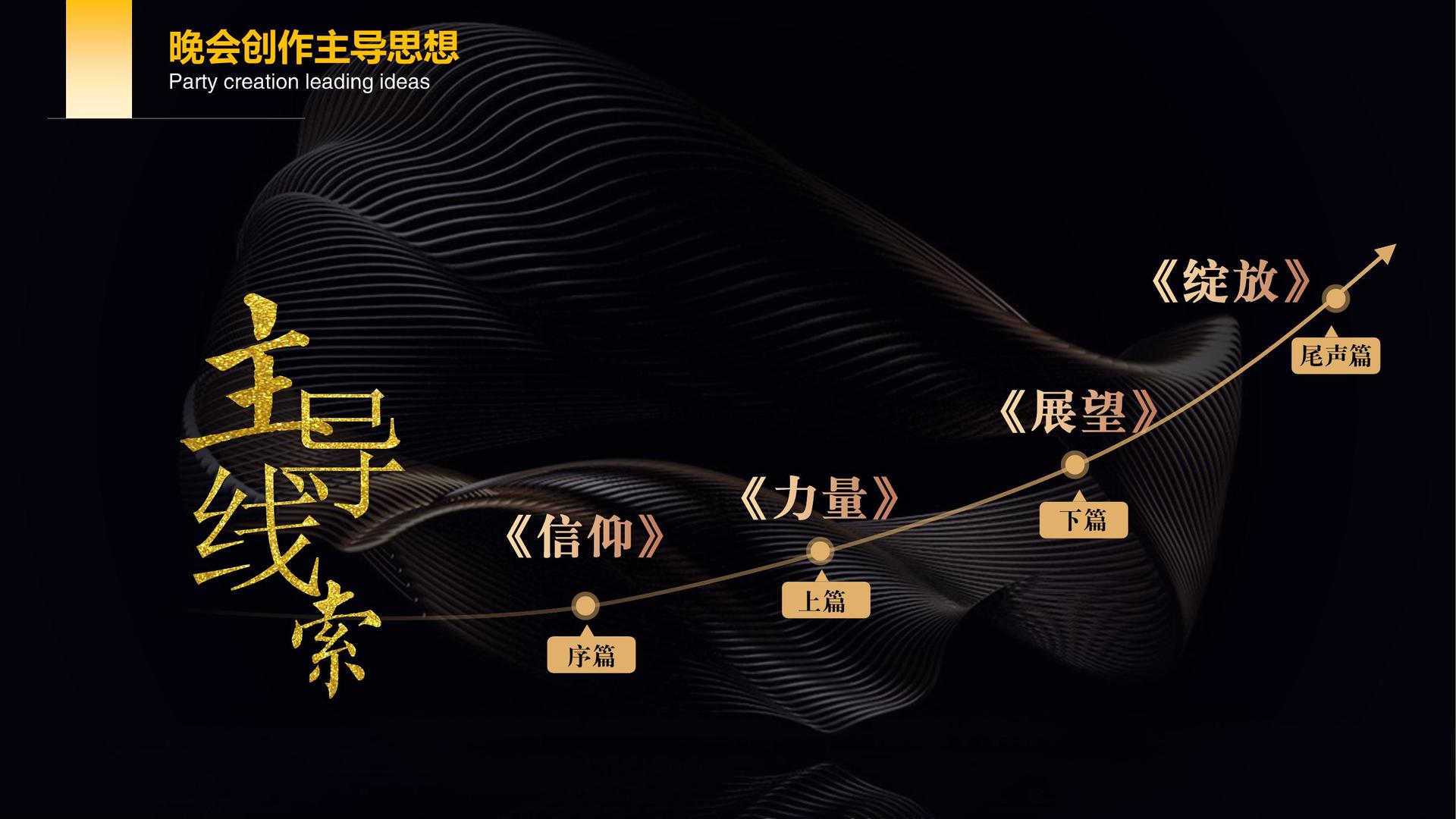 信博传媒文化主办“数字时代文化创新”行业论坛